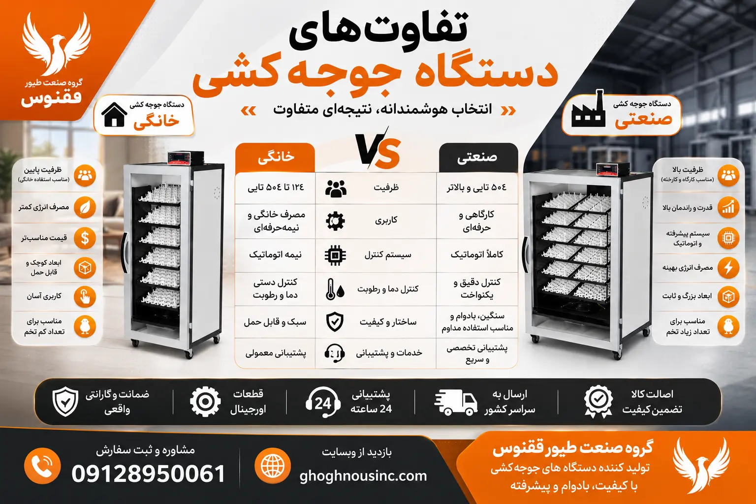 تفاوت دستگاه جوجه کشی خانگی و صنعتی